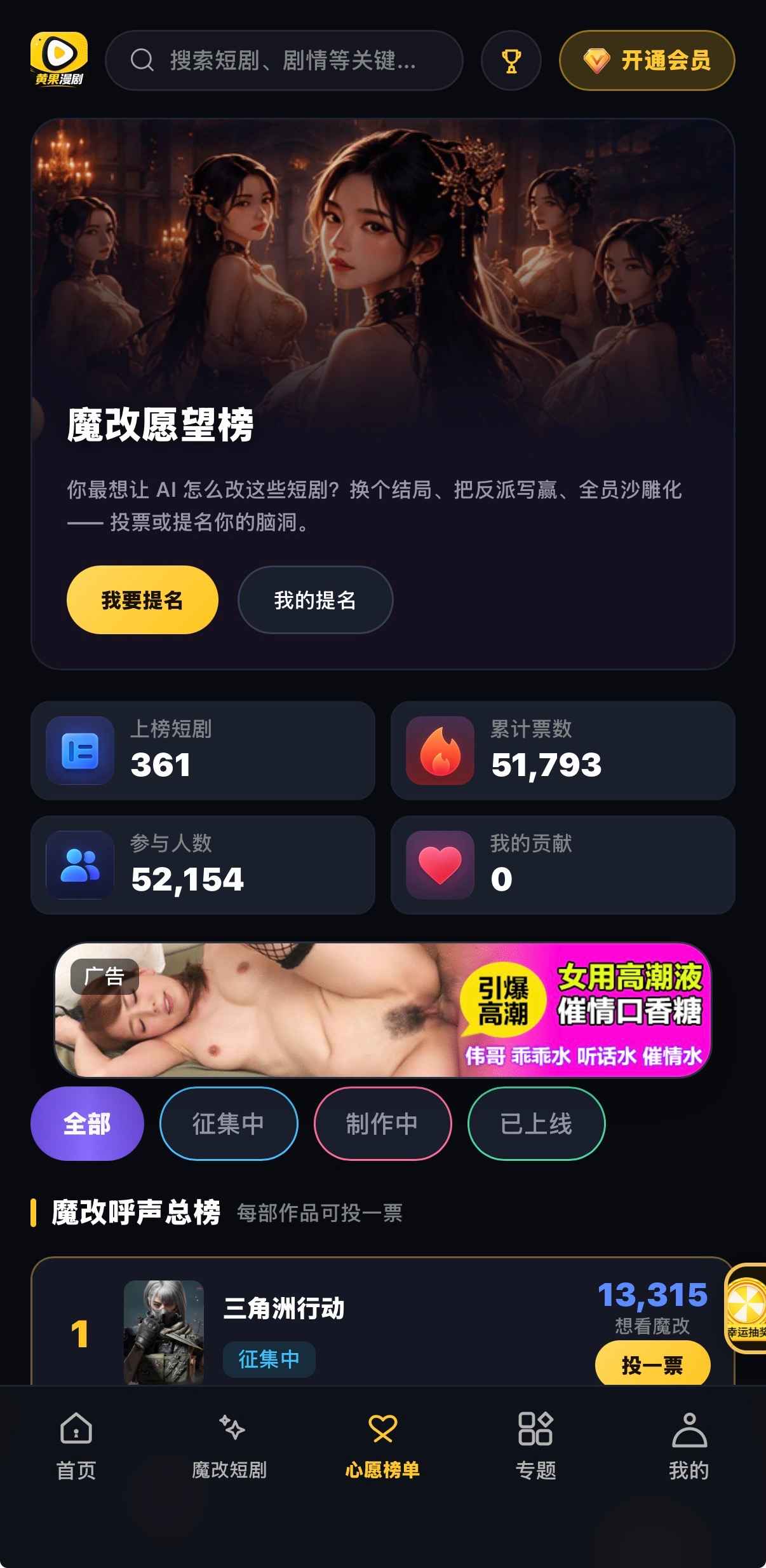 魔改愿望榜上榜361累计票51793参与52154